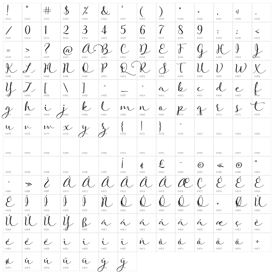 Rose Of Baltimore Character Map