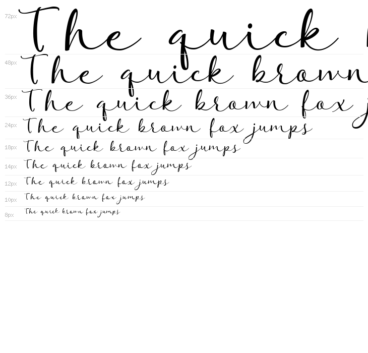 Rose Of Baltimore Waterfall