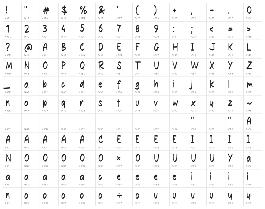 Rose Velvet Character Map