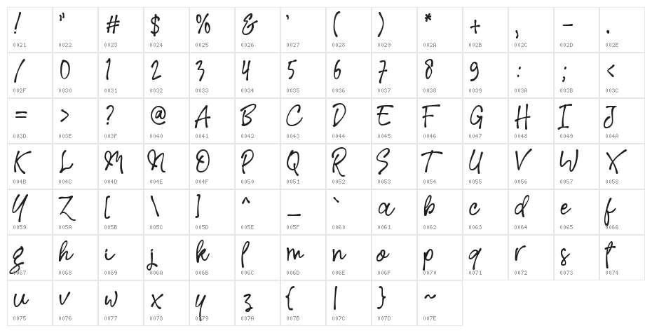 RoseColored Character Map