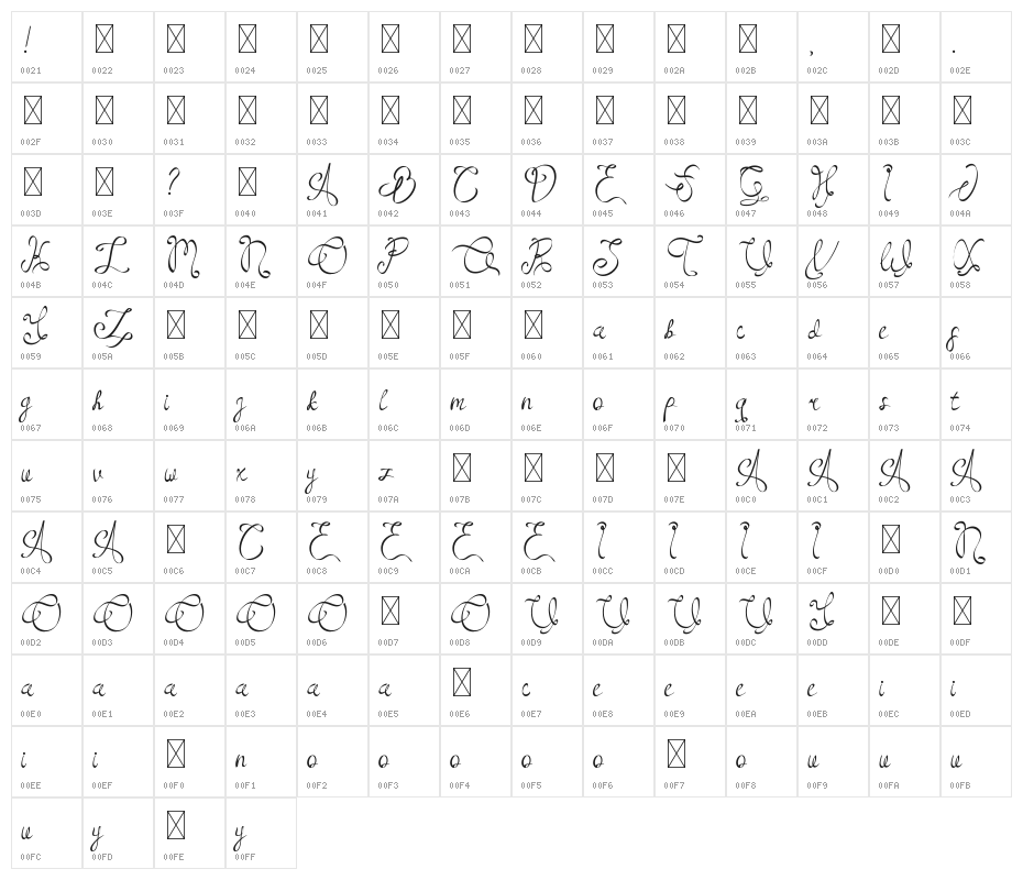 RoseHellisaDemo Character Map