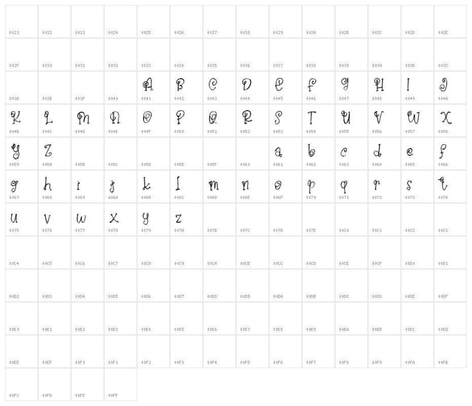 RoseHipsFREE Character Map