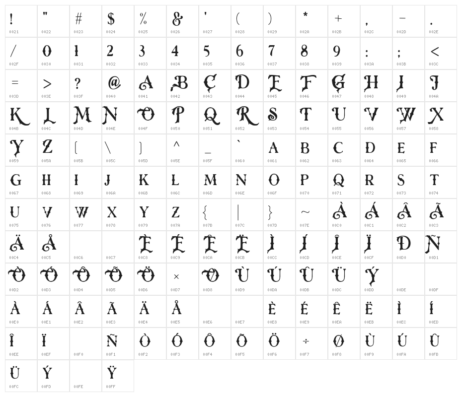 RoseKnight-Regular Character Map