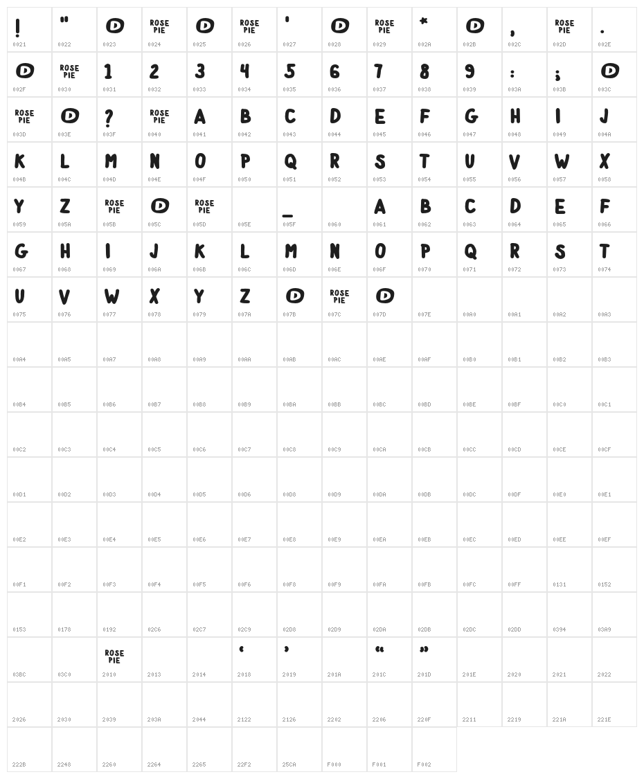 RosePie Character Map