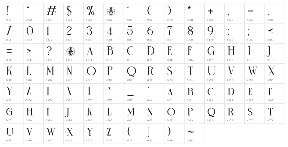 RoseVeltPersonalUseOnly-Regular Character Map