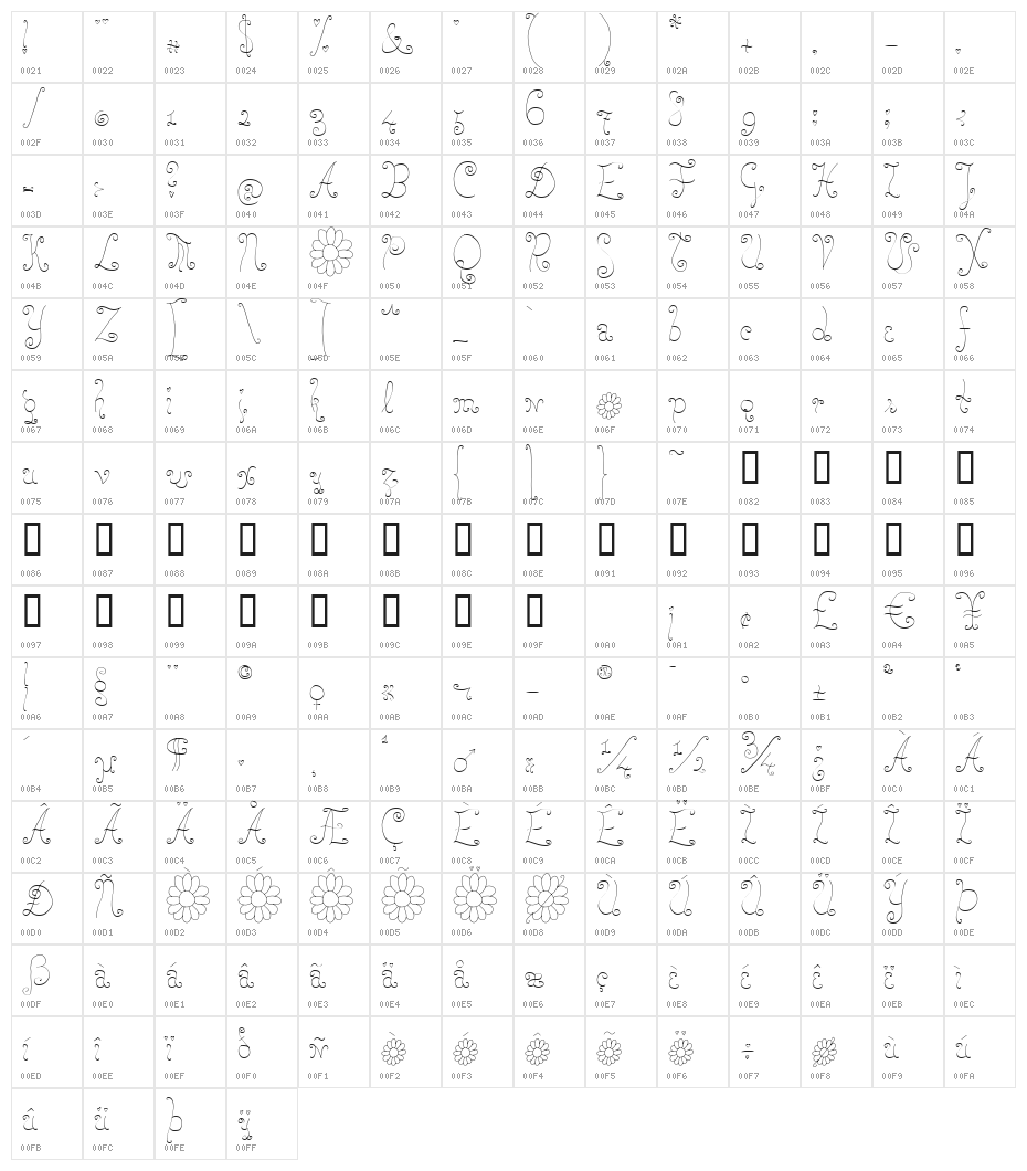 RoseWater Character Map