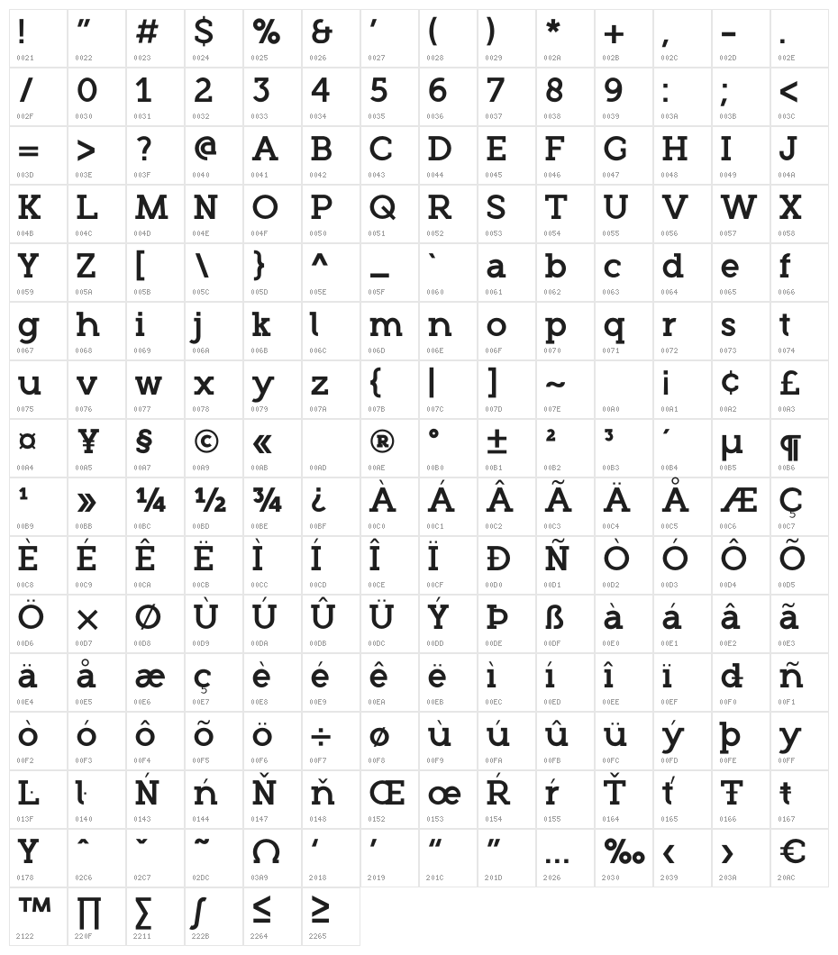 Roseau Slab Demo Character Map