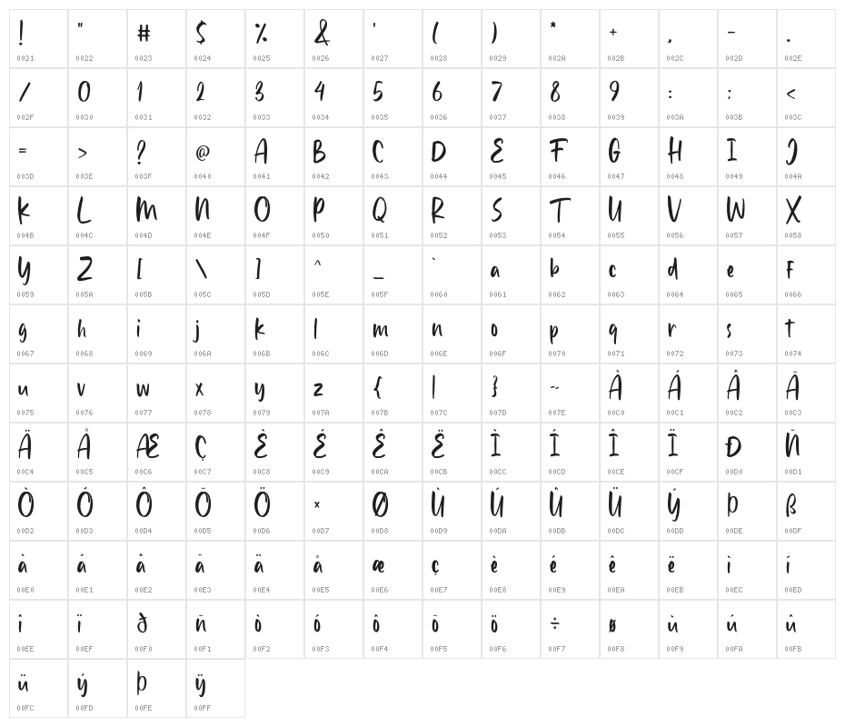 Rosebella-Regular FREE PERSONAL USE Character Map