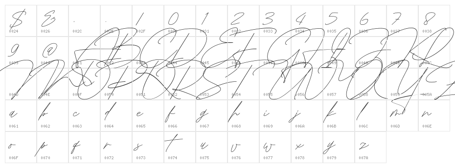 Rosebondy Demo Character Map