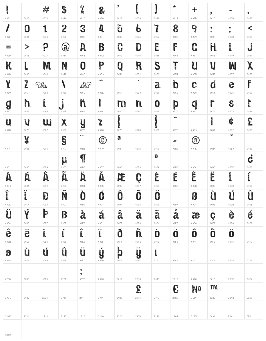 Rosebud Antique Character Map