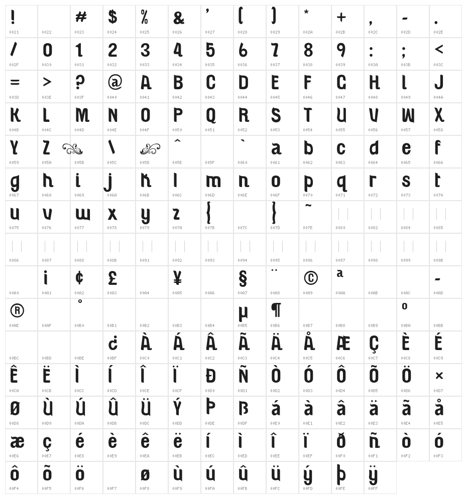 Rosebud Character Map