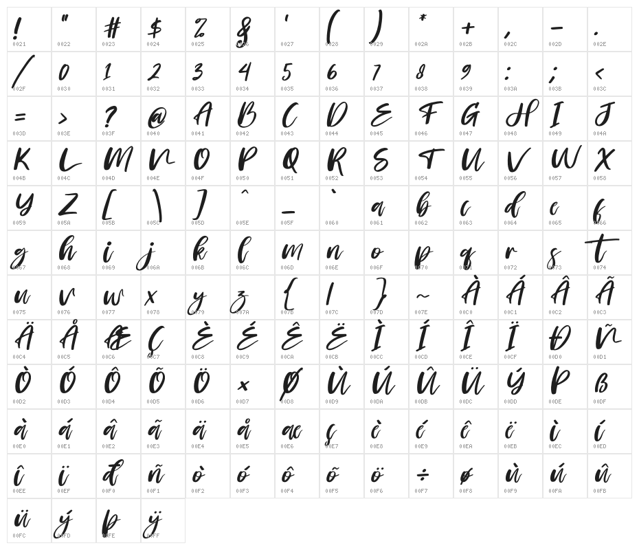 Roseday Italic Character Map