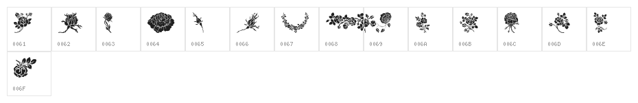 Rosegarden Character Map