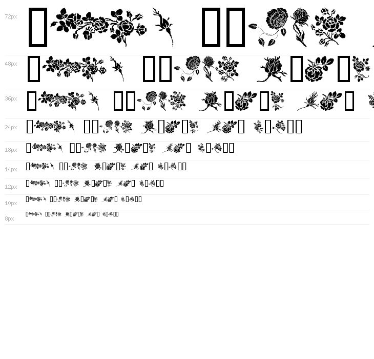 Rosegarden Waterfall