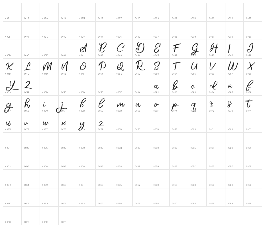 RoselaFREE Character Map