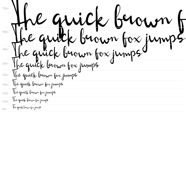 Roseline Script Waterfall