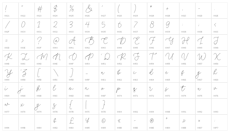 Roseline Character Map