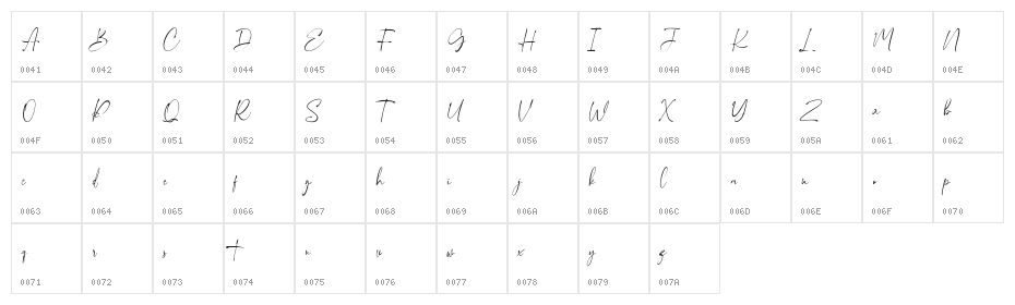 Roselites Free Regular Character Map