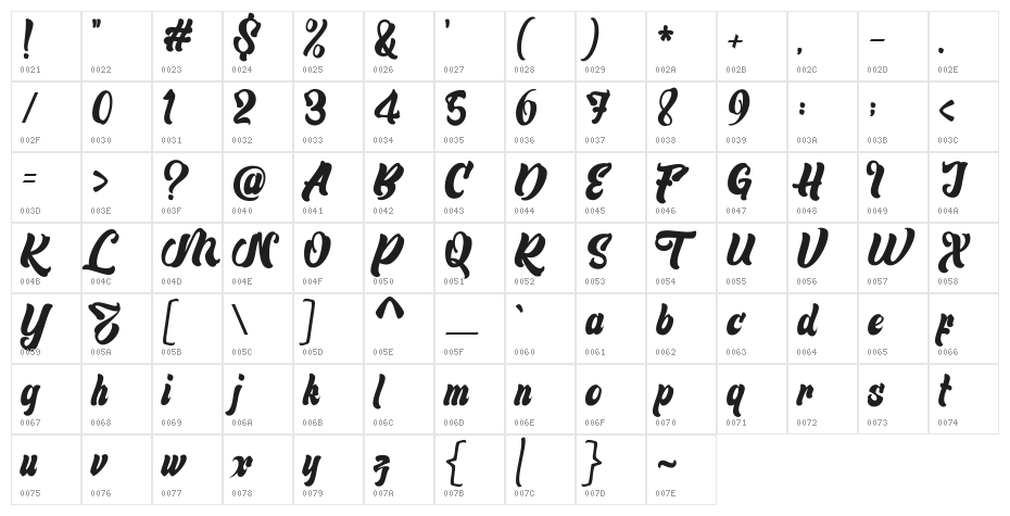 RosellaDemo-Regular Character Map