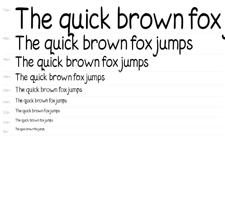 RosellaSans Waterfall