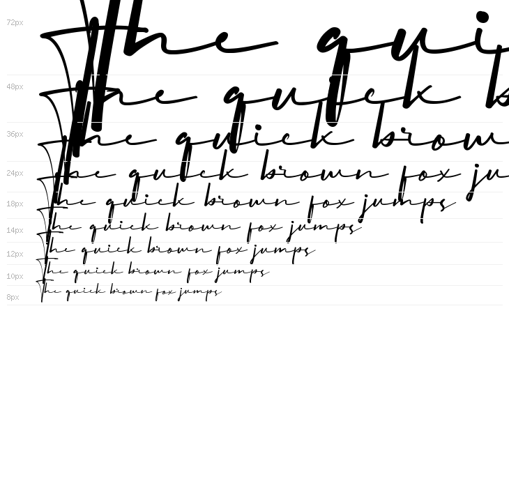 Rosemaries Demo Waterfall