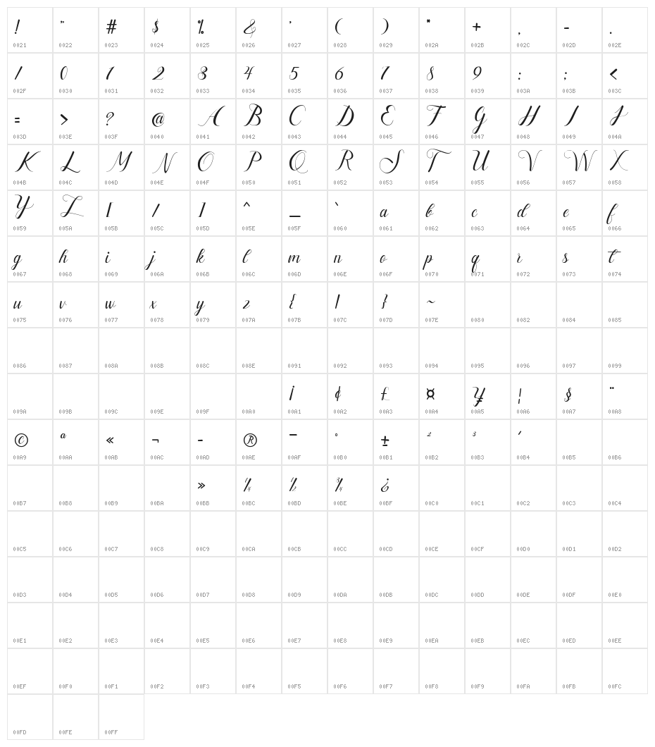 Rosemarry Character Map