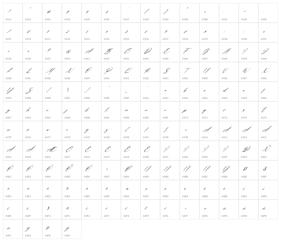 Rosemary Jasmine Italic Character Map
