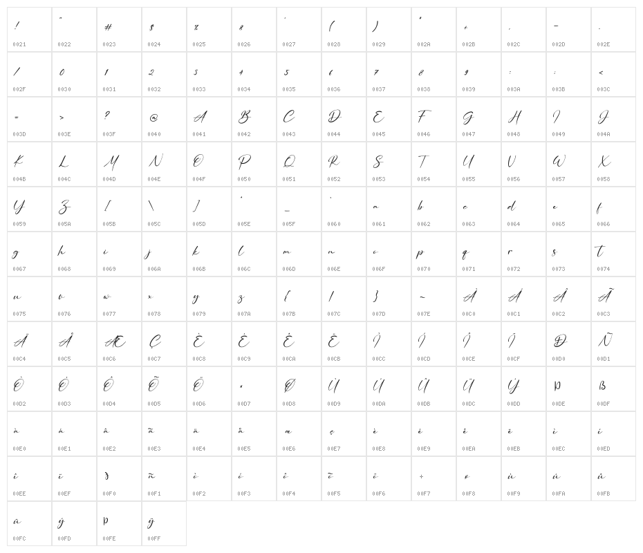 Rosemary Jasmine Character Map