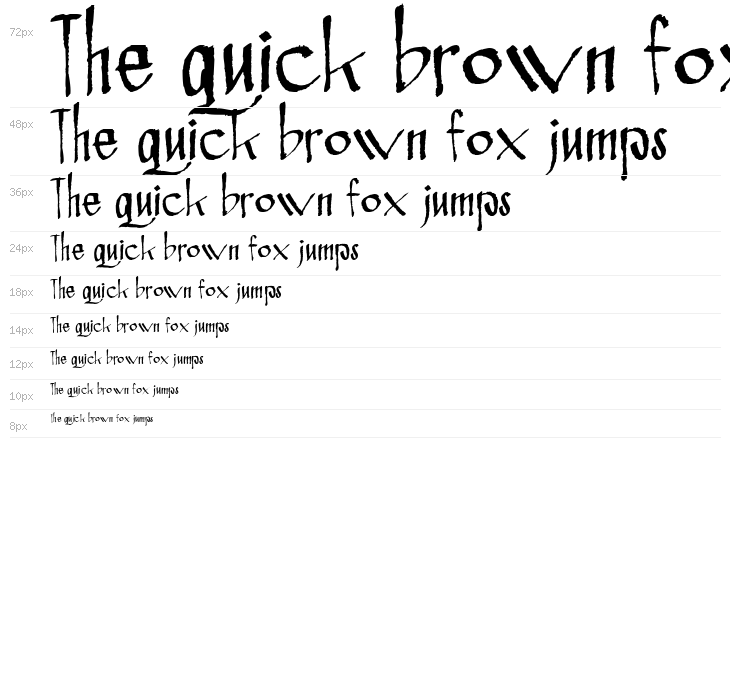 Rosemary Roman Waterfall