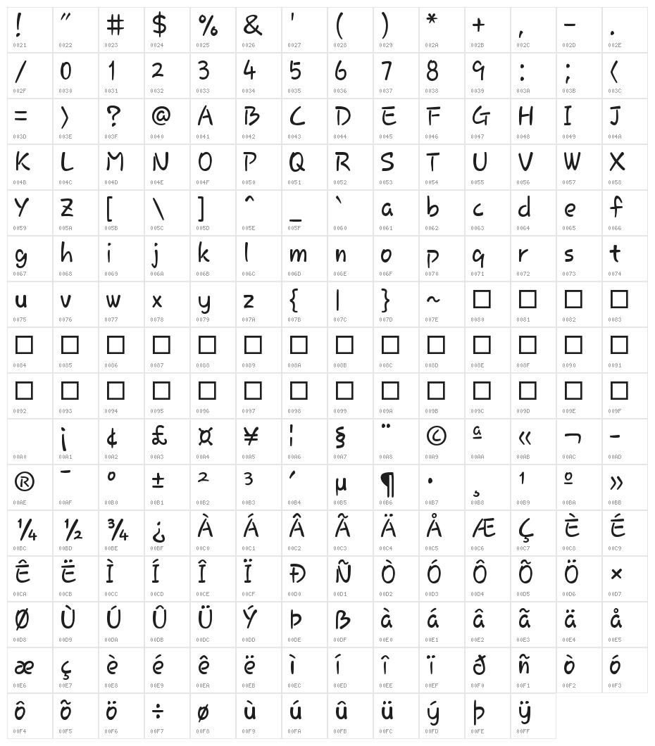 Rosemary Character Map