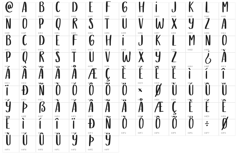 Rosemate Sans Character Map