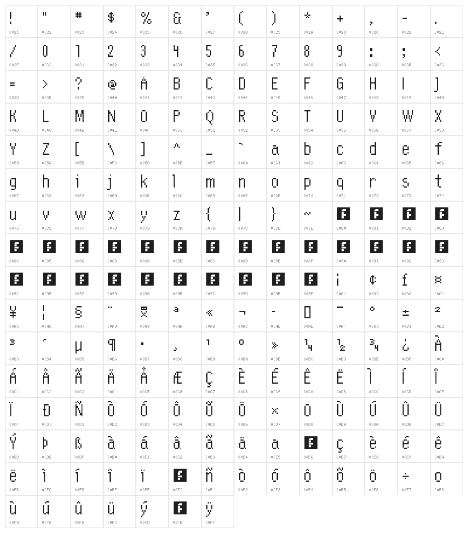 Rosencrantz NBP Character Map