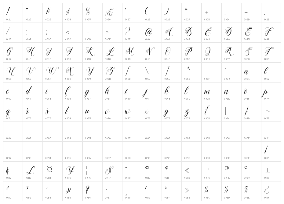 Rosenesya Character Map