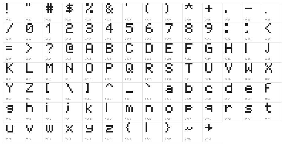 Roses are FF0000 Character Map