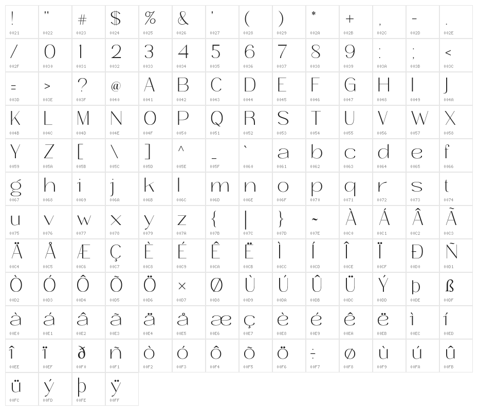 RosesBolero Character Map