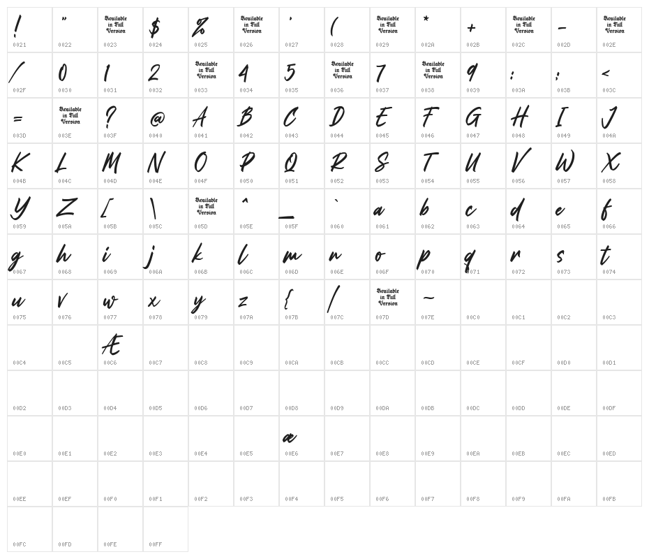 Roseshade Character Map