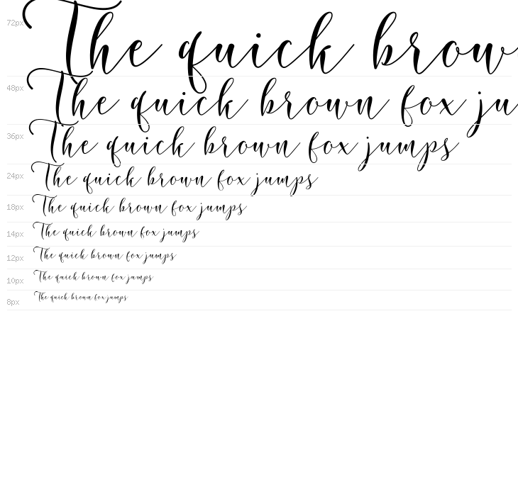 RoseticaScriptDemo Waterfall