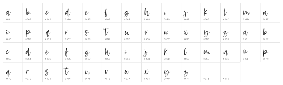 Rosetta Color Character Map