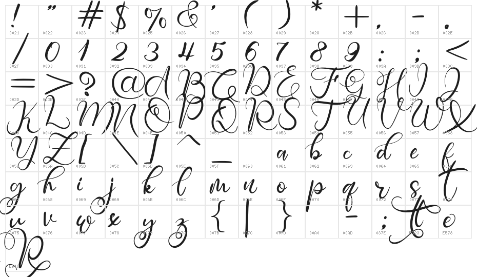 Rosette Character Map