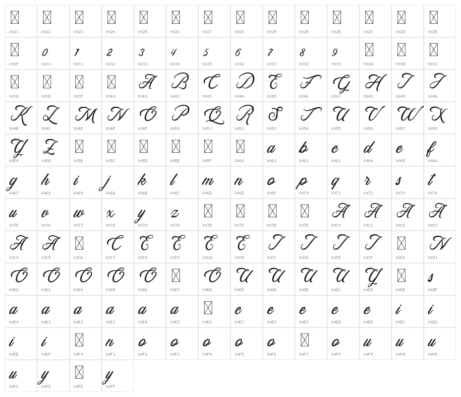 Rosewell Script Demo Character Map