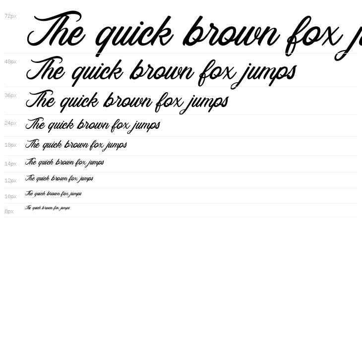 Rosewell Script Demo Waterfall