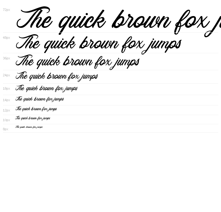 Rosewell Script Demo Waterfall