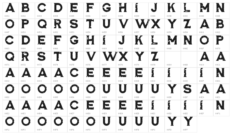 RosewellBLKRGH Demo Character Map