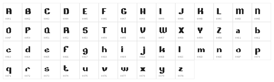 Rosewell Character Map