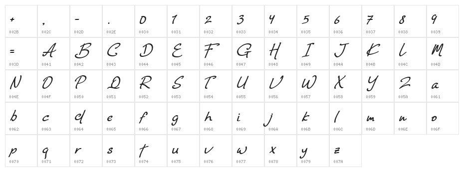 Rosewind Regular Character Map