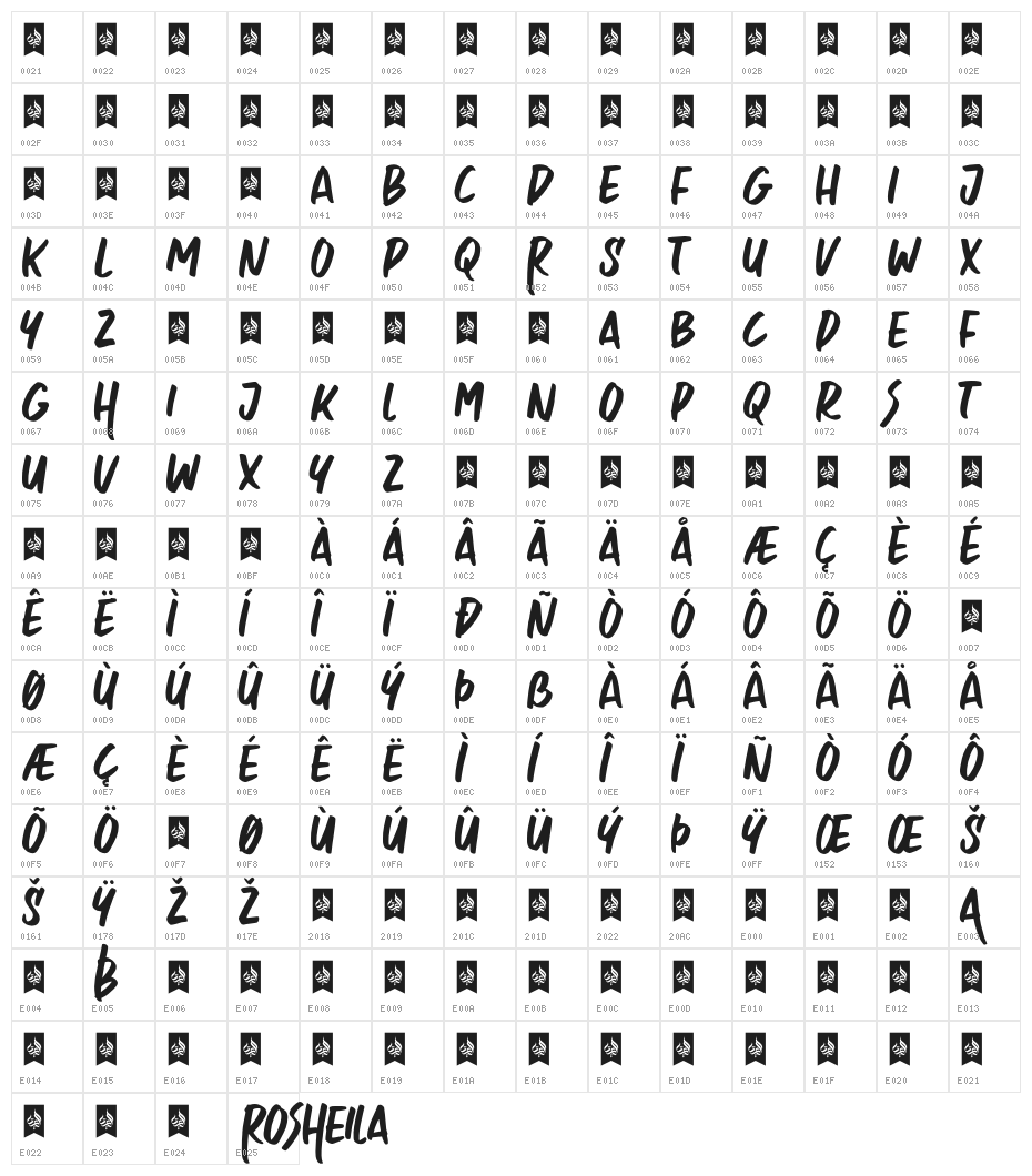 Rosheila Character Map