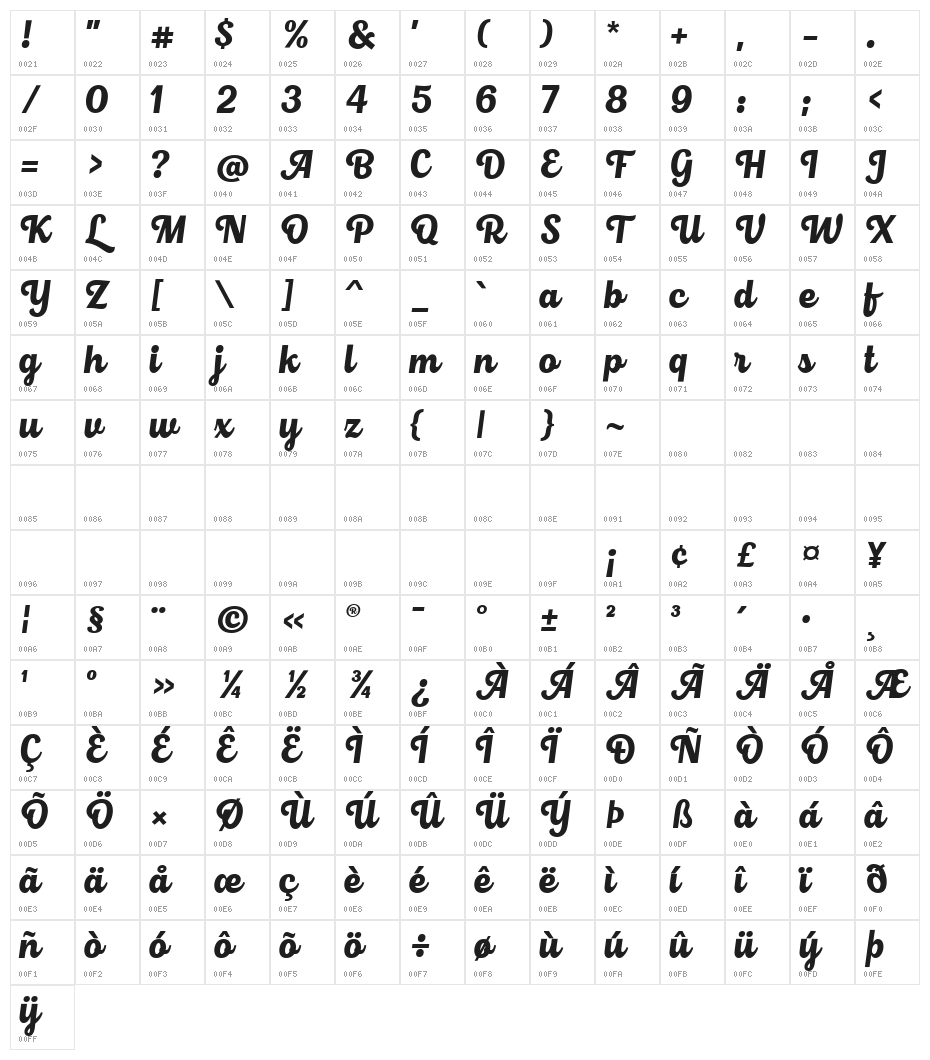 Roshelyn Typeface Regular Character Map
