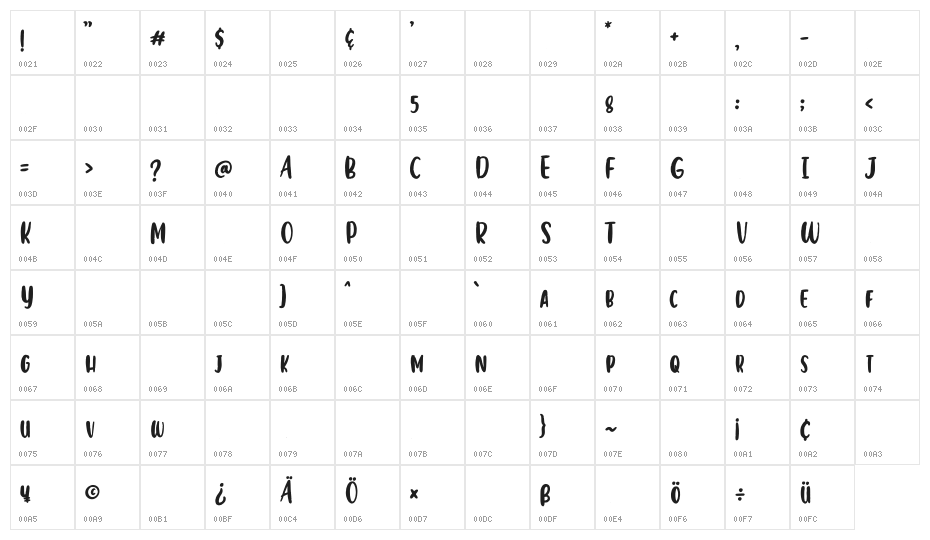 Roshfox Regular Character Map