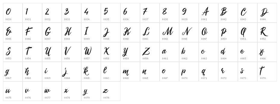 Roshida Valentines Character Map