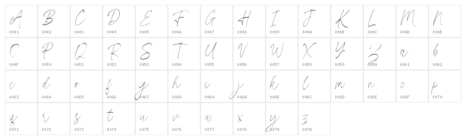 Rosiecated Script Character Map